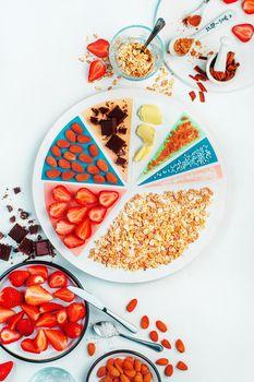 Składniki na sałatkę owocową