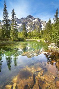 Morskie Oko w Tatrach