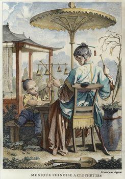 Musique chinoise a Clochettes 2, Boucher