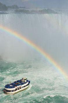 Tęcza u podnóża wodospadu