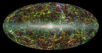 Konstelacja kolorowych galaktyk