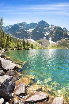 Panorama Morskiego Oka w Tatrach